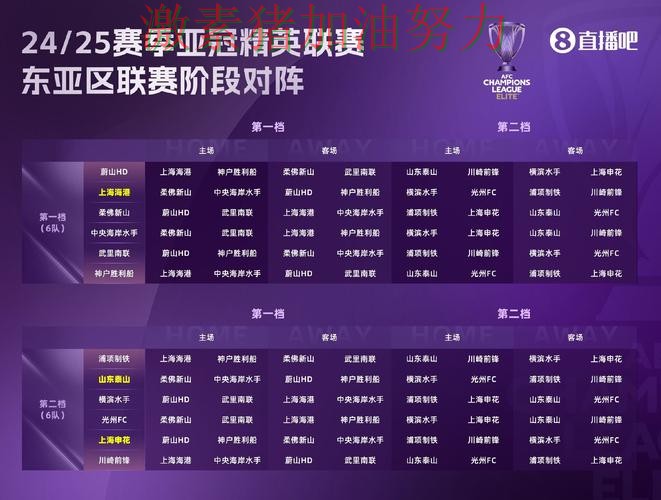 亚冠格局变化格局生变