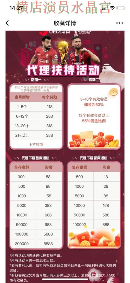 世界杯投注平台看盘为什么这么受关注